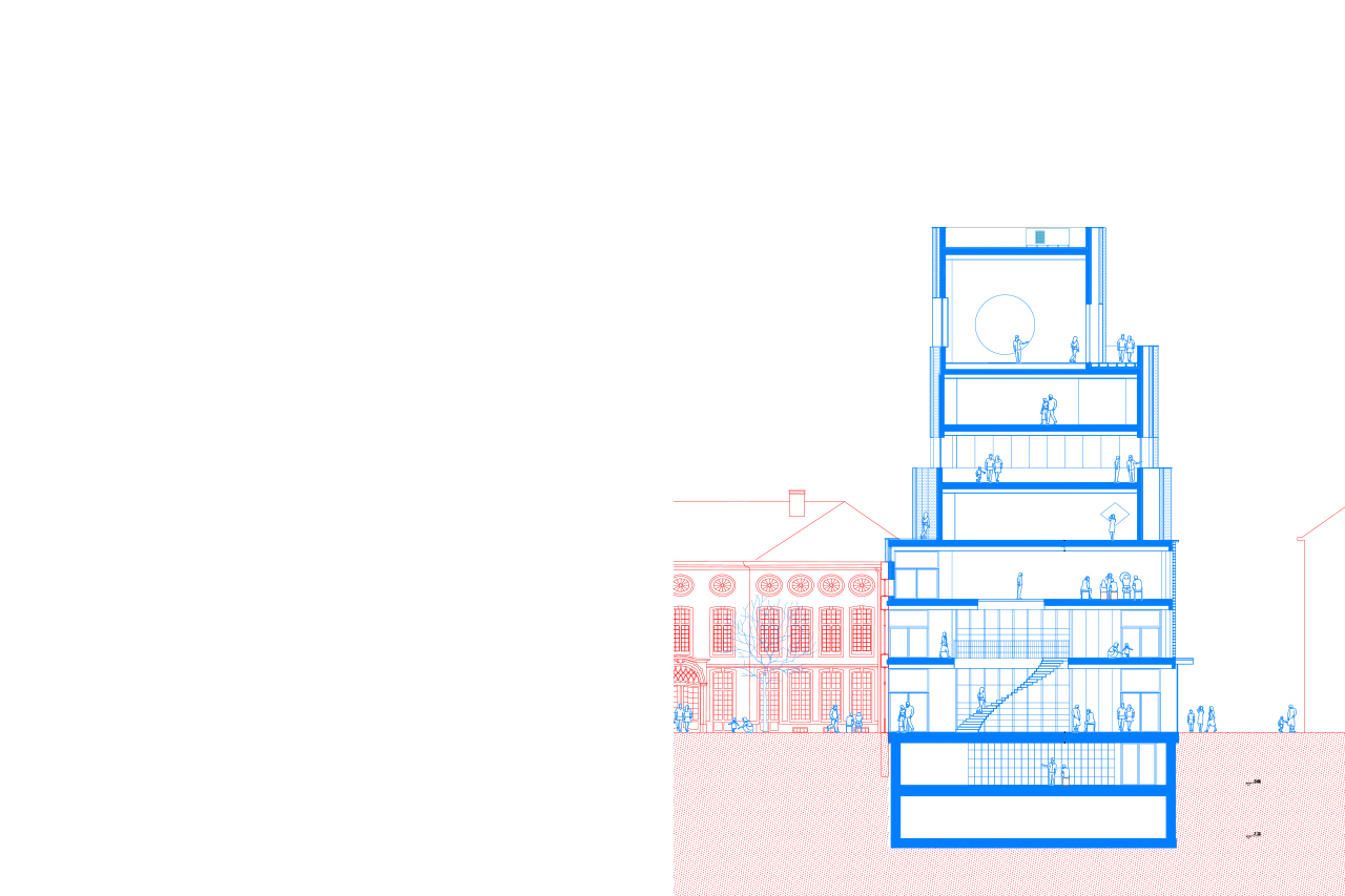 Design Museum Ghent